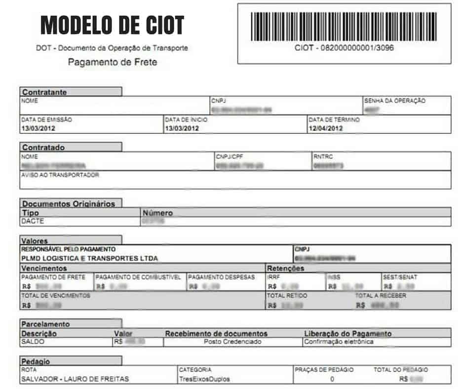 Modelo de CIOT