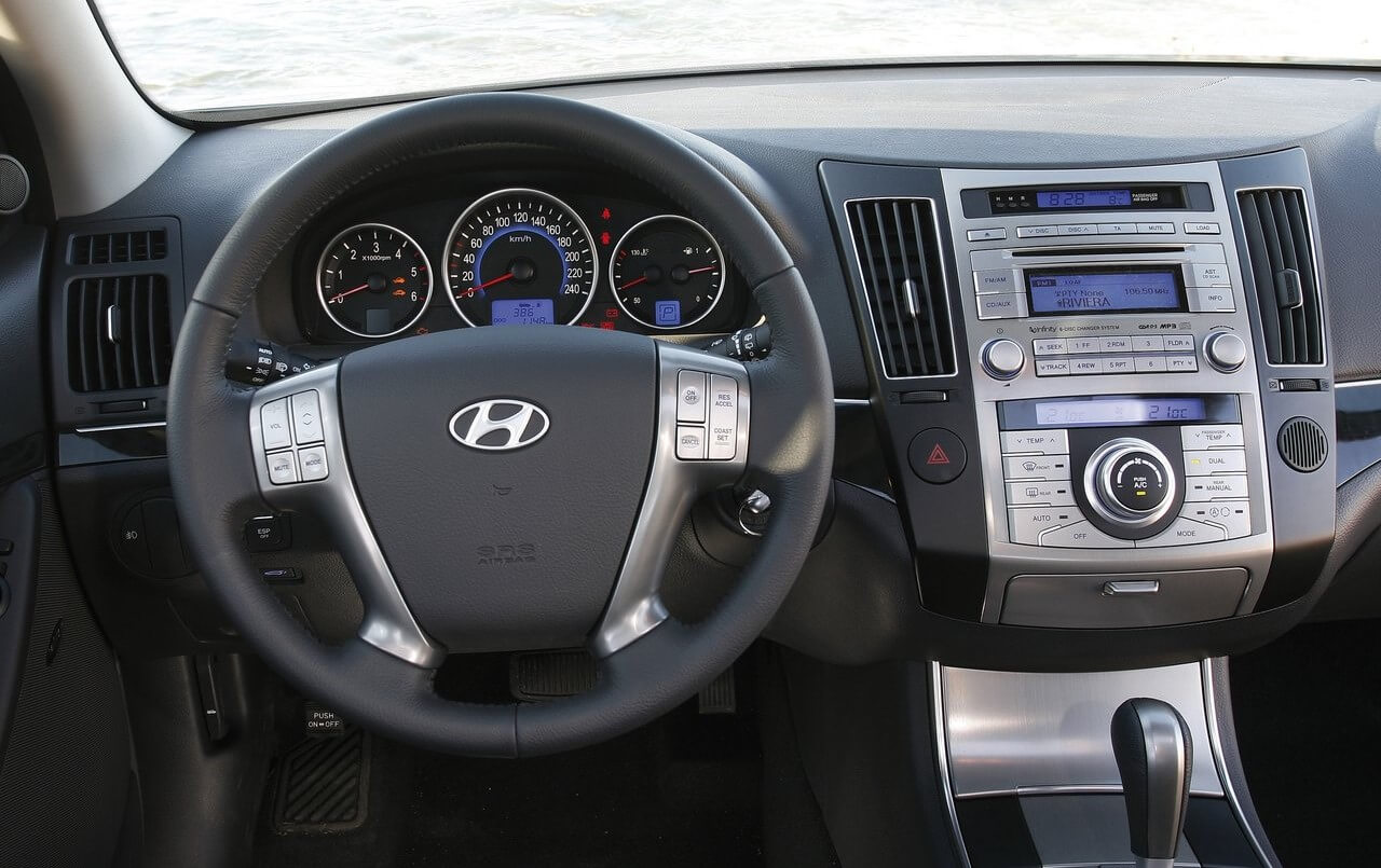 Painel do Hyundai Veracruz