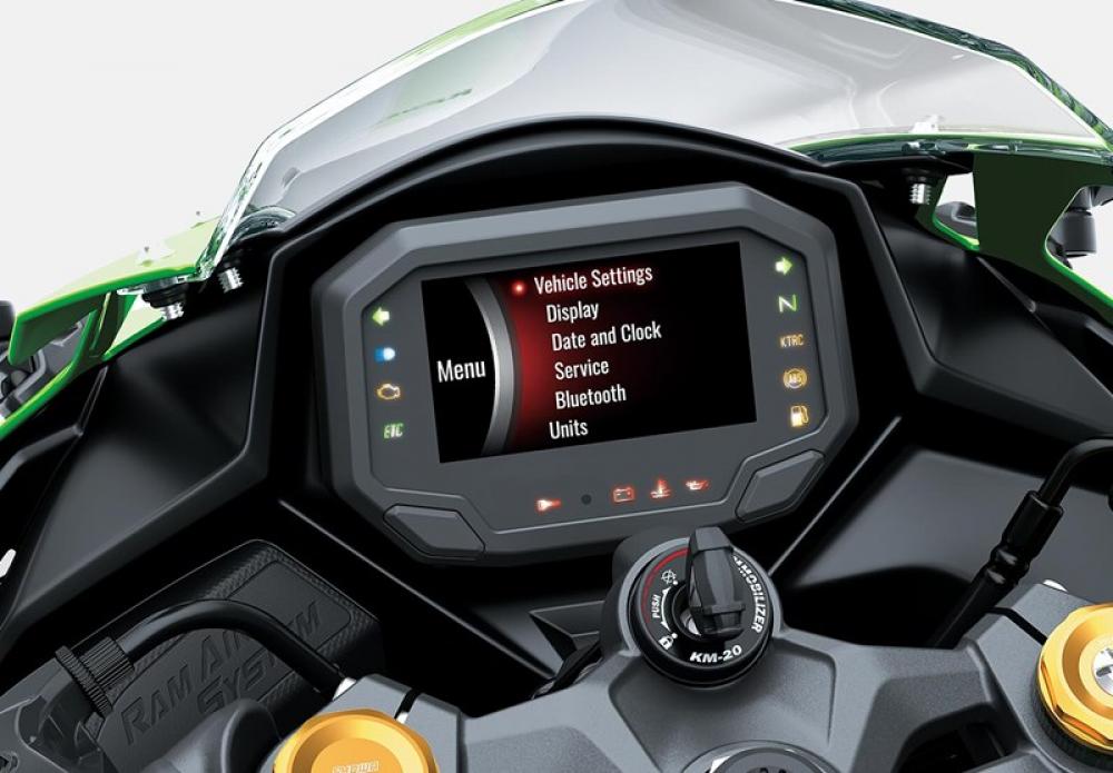 Painel da Kawasaki Ninja ZX-4R 2024.